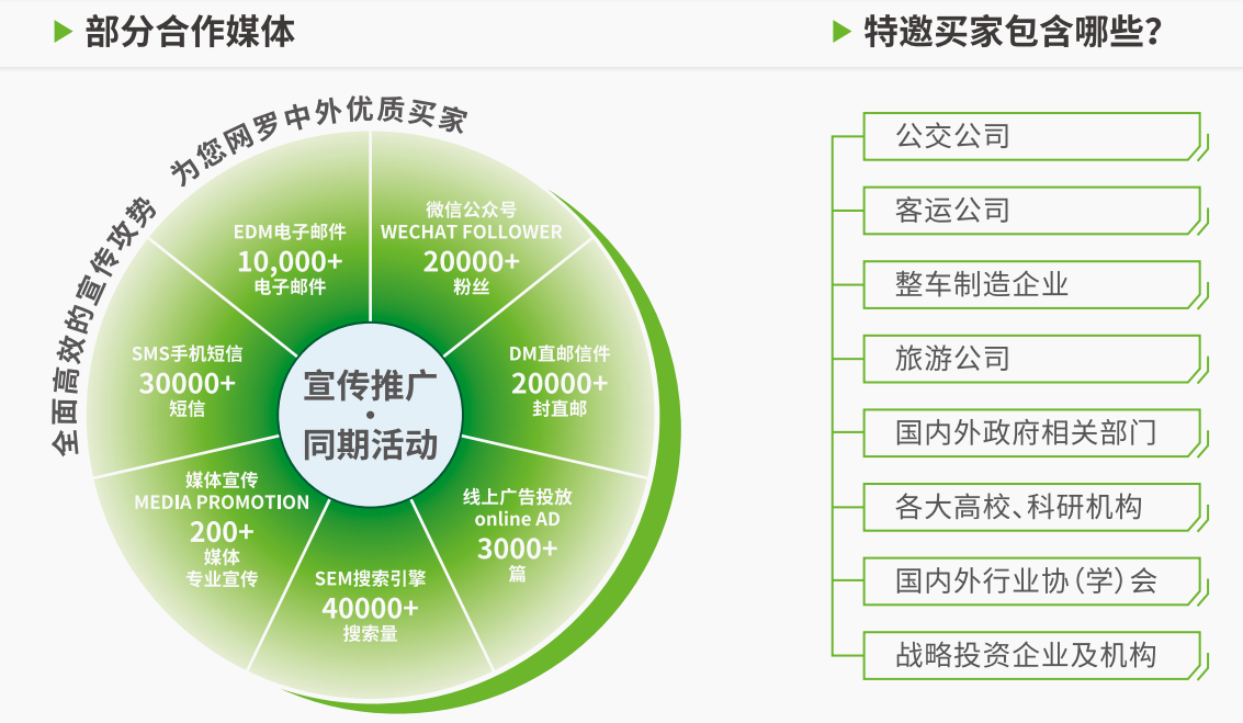 展商推广(图1)