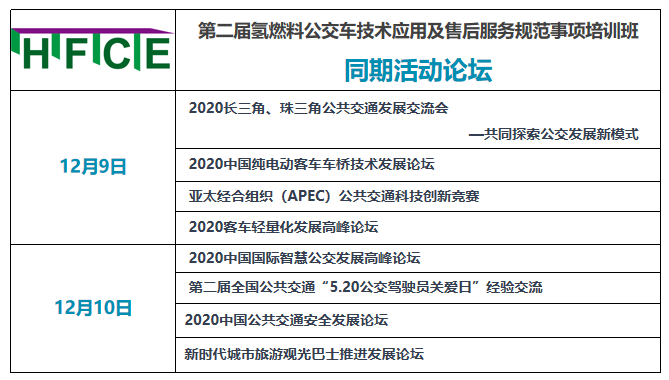 定了！第二届氢燃料公交车技术应用及售后服务规范事项培训班，整装待发(图5)