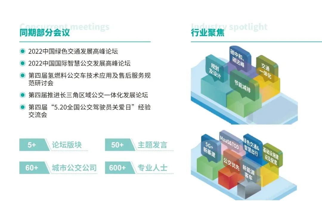 行业大咖齐聚， 2022中国绿色交通发展高峰论坛11月23日邀您相约南京(图1)