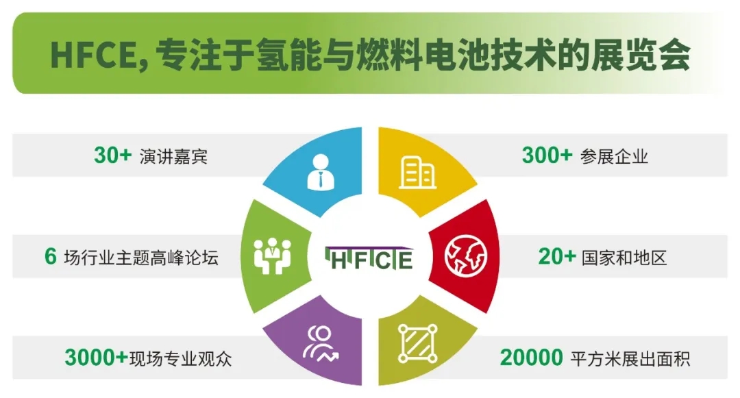 邀请函|2024千赢国际网页版登录官网入口
(图2)