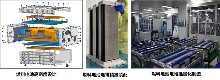 氢晨科技科研成果荣获上海市科技进步奖一等奖(图2)