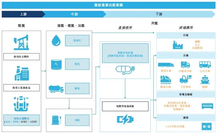 600万股，超3.6亿融资！储氢设备龙头国富氢能好事将近！(图2)